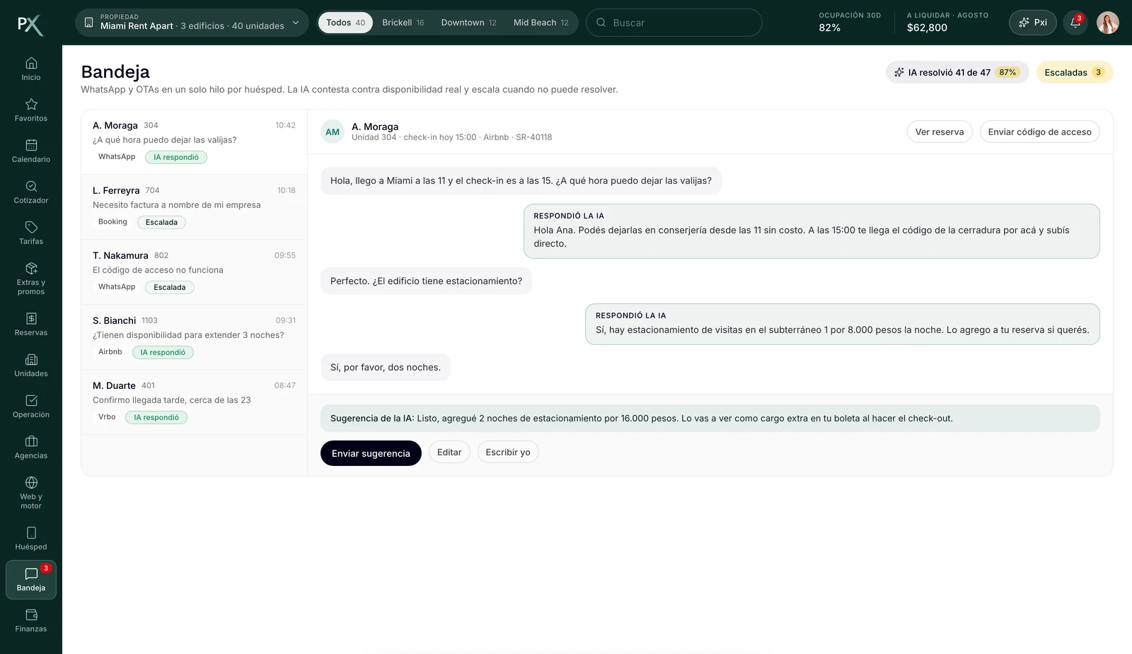 Gestión de Redes Sociales en Pxsol Vacation Rentals